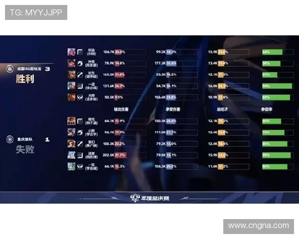 AG下路轮流抗塔强杀风云战风箫戈娅闪现追击收下蚩奼制胜全场